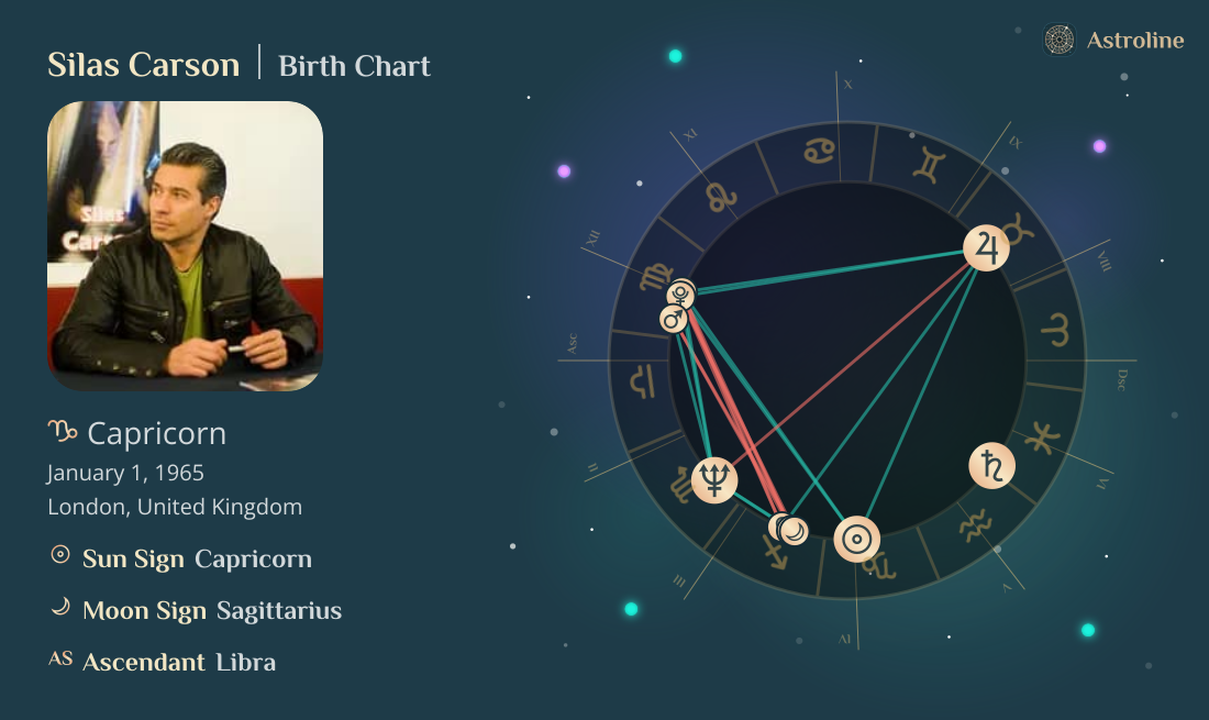 Silas Carson Birth Charts & Zodiac Sign: Sun, Moon & Rising Signs