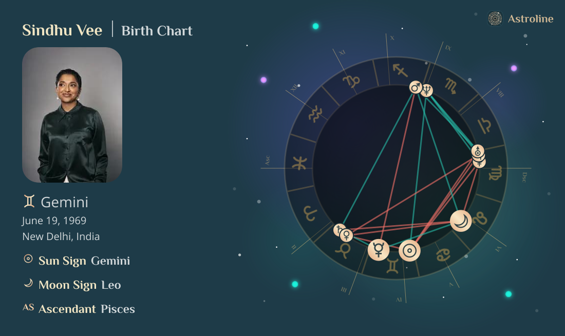 Sindhu Vee Birth Charts & Zodiac Sign: Sun, Moon & Rising Signs