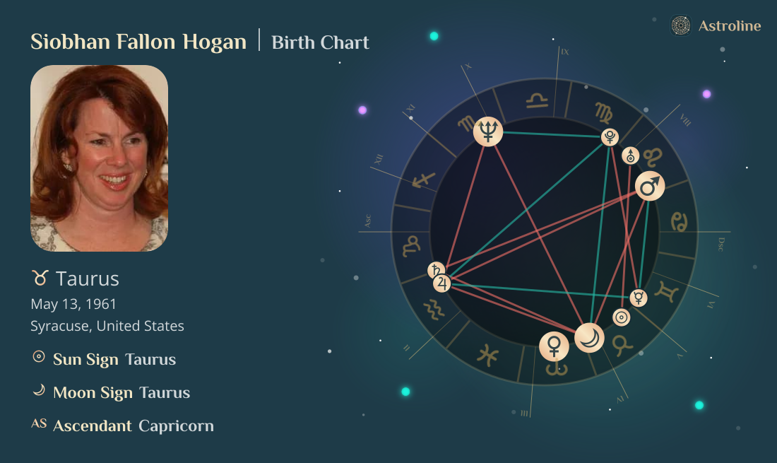 Siobhan Fallon Hogan Birth Charts & Zodiac Sign: Sun, Moon & Rising Signs