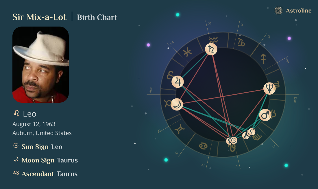 Sir Mix-a-Lot Birth Charts & Zodiac Sign: Sun, Moon & Rising Signs