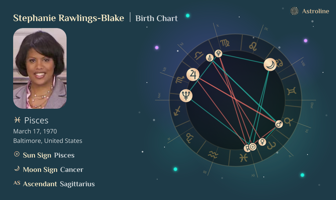 Stephanie Rawlings-Blake Birth Charts & Zodiac Sign: Sun, Moon & Rising ...