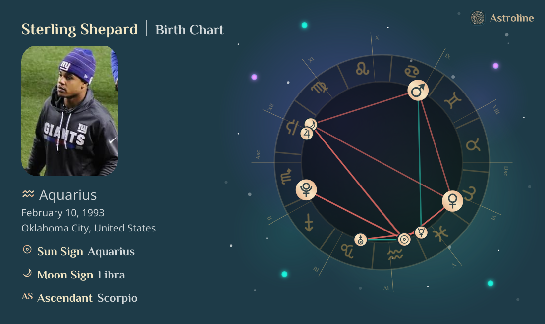 Sterling Shepard Birth Charts & Zodiac Sign: Sun, Moon & Rising Signs