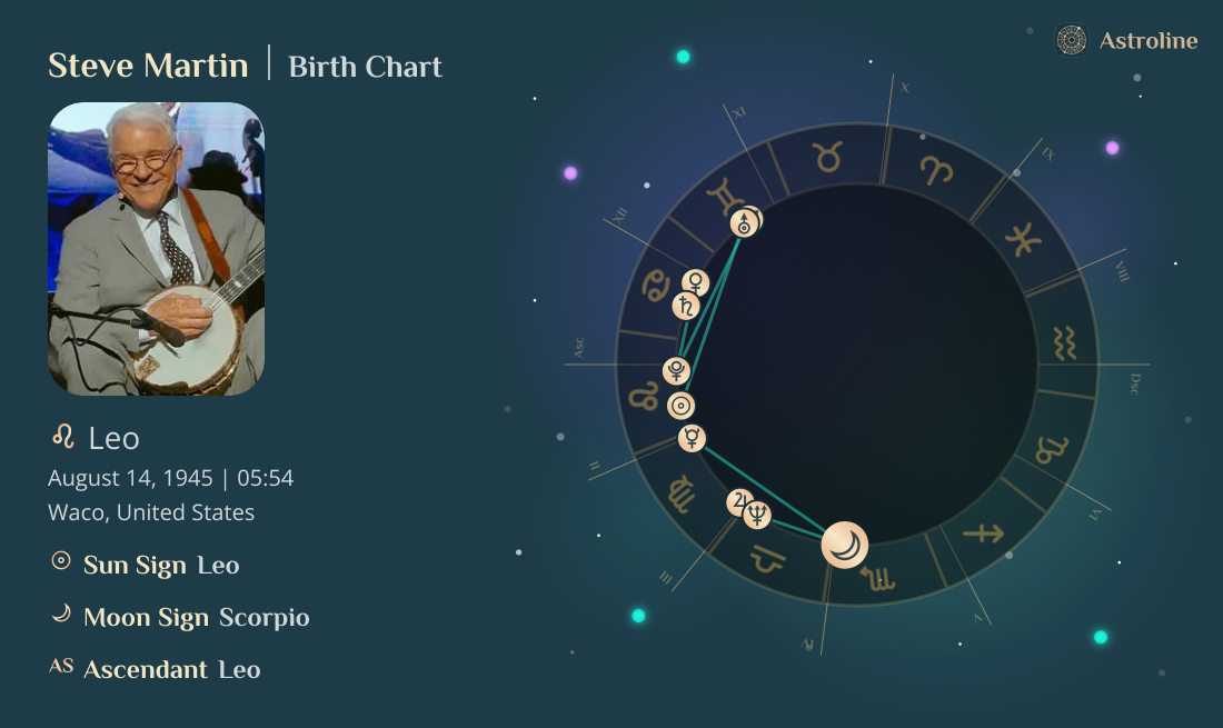 Steve Martin Birth Charts & Zodiac Sign: Sun, Moon & Rising Signs