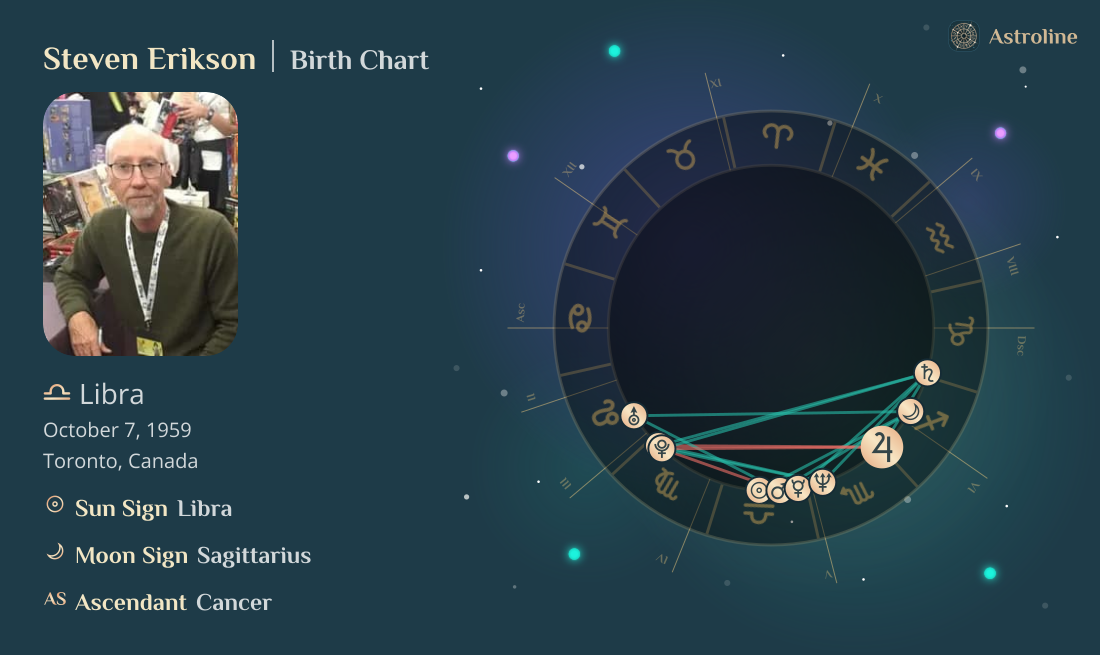 Steven Erikson Birth Charts & Zodiac Sign: Sun, Moon & Rising Signs