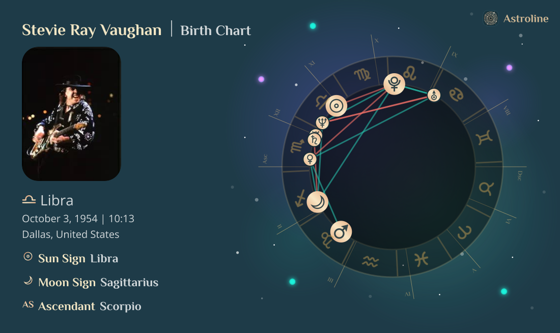 Stevie Ray Vaughan Birth Charts & Zodiac Sign: Sun, Moon & Rising Signs