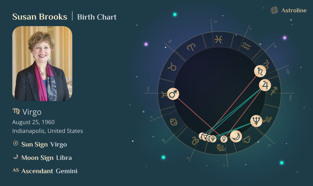 Susan Brooks Birth Charts & Zodiac Sign: Sun, Moon & Rising Signs