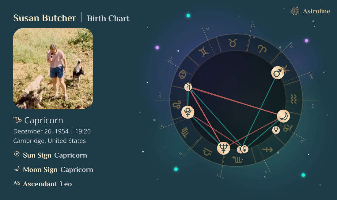 Susan Butcher Birth Charts & Zodiac Sign: Sun, Moon & Rising Signs