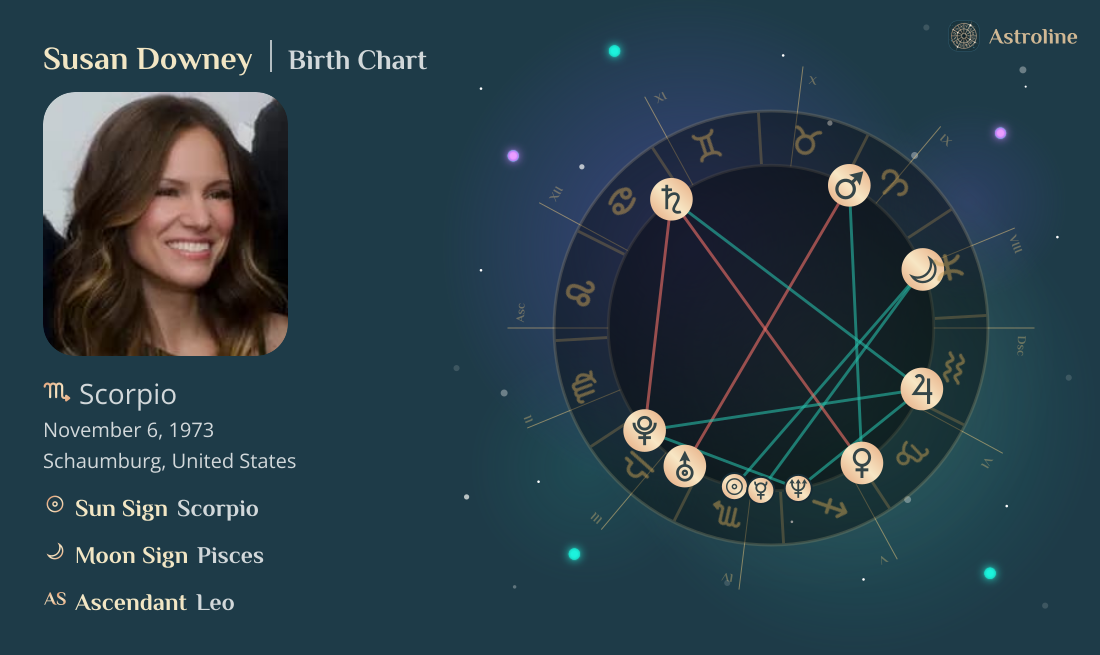 Susan Downey Birth Charts & Zodiac Sign: Sun, Moon & Rising Signs