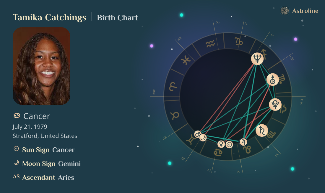 Tamika Catchings Birth Charts & Zodiac Sign: Sun, Moon & Rising Signs