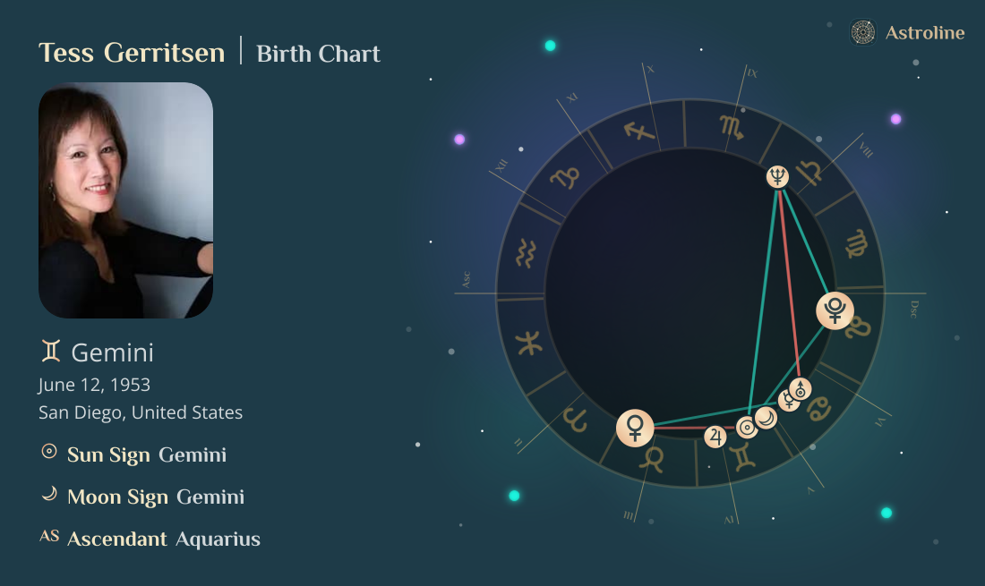 Tess Gerritsen Birth Charts & Zodiac Sign: Sun, Moon & Rising Signs