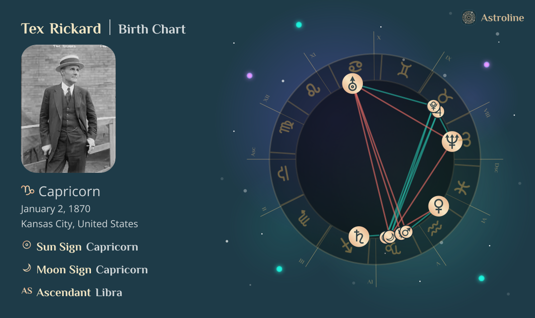 Tex Rickard Birth Charts & Zodiac Sign: Sun, Moon & Rising Signs