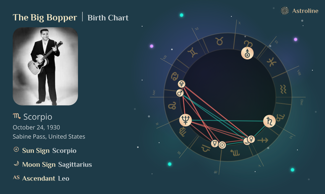 The Big Bopper Birth Charts & Zodiac Sign: Sun, Moon & Rising Signs