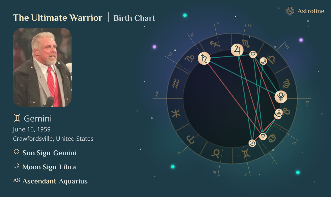 The Ultimate Warrior Birth Charts & Zodiac Sign: Sun, Moon & Rising Signs