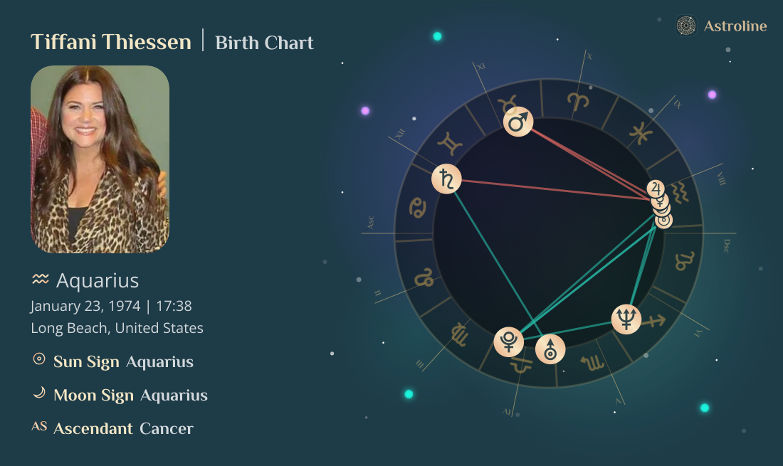 Tiffani Thiessen Birth Charts & Zodiac Sign: Sun, Moon & Rising Signs