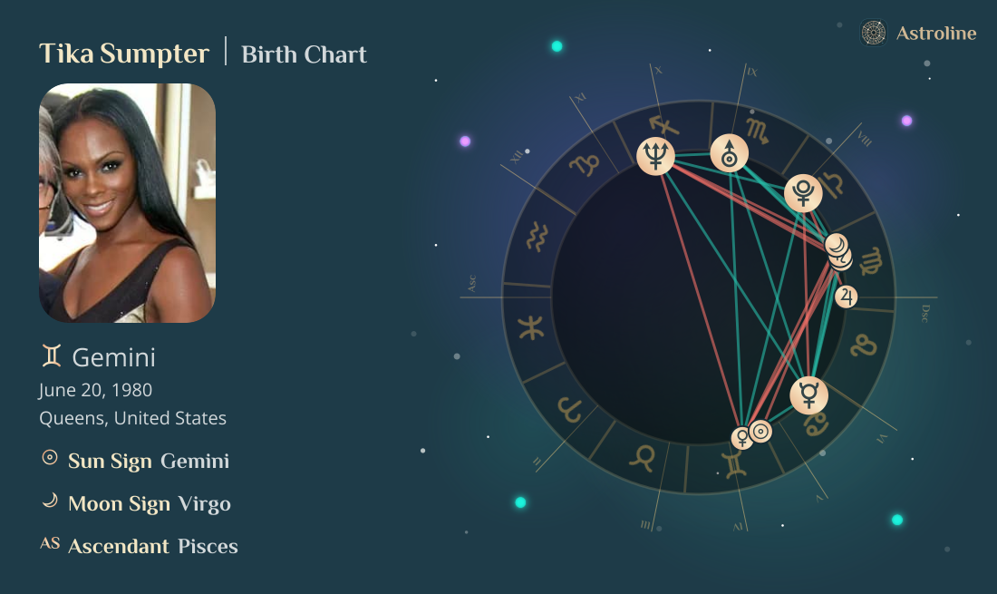 Tika Sumpter Birth Charts & Zodiac Sign: Sun, Moon & Rising Signs
