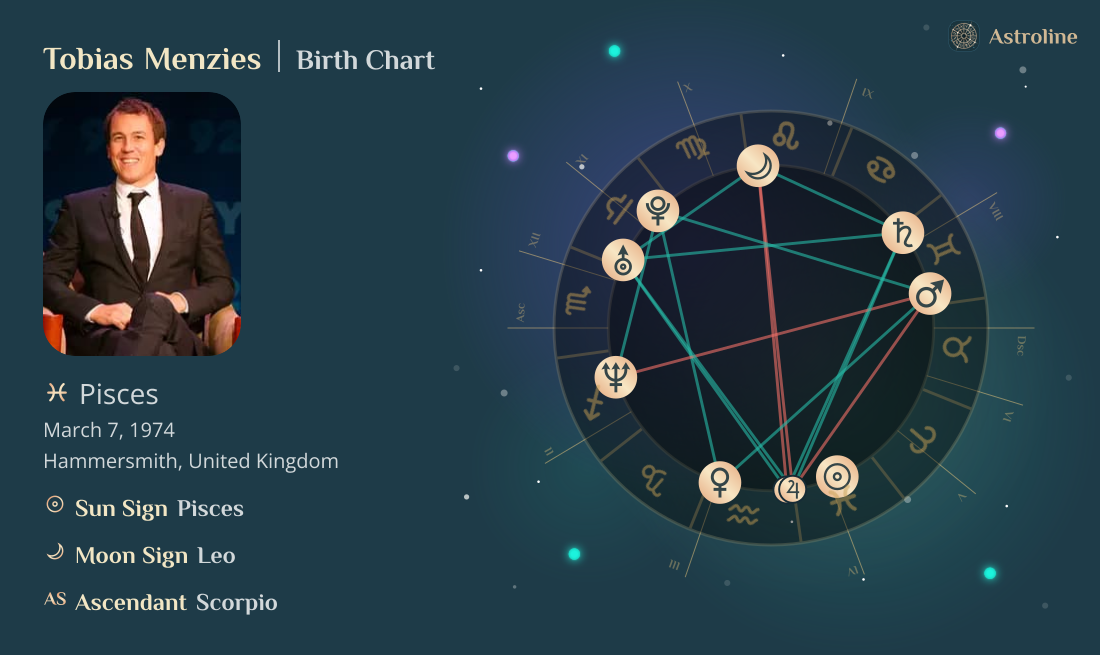 Tobias Menzies Birth Charts & Zodiac Sign: Sun, Moon & Rising Signs