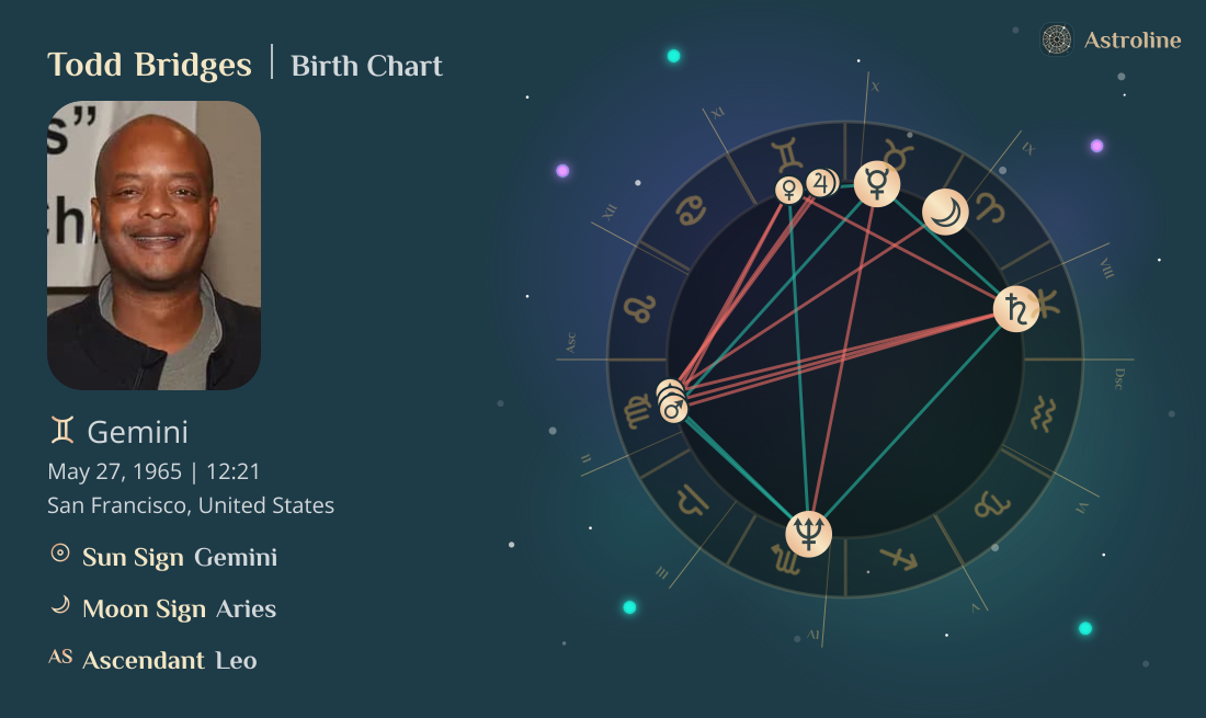Todd Bridges Birth Charts & Zodiac Sign: Sun, Moon & Rising Signs
