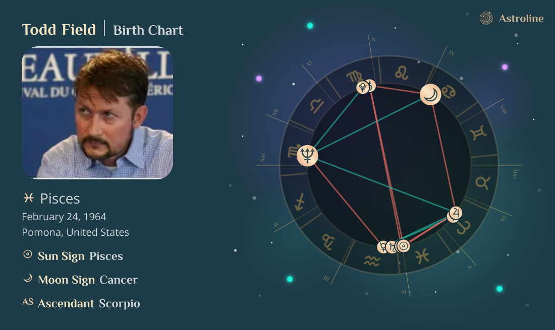 Todd Field Birth Charts & Zodiac Sign: Sun, Moon & Rising Signs