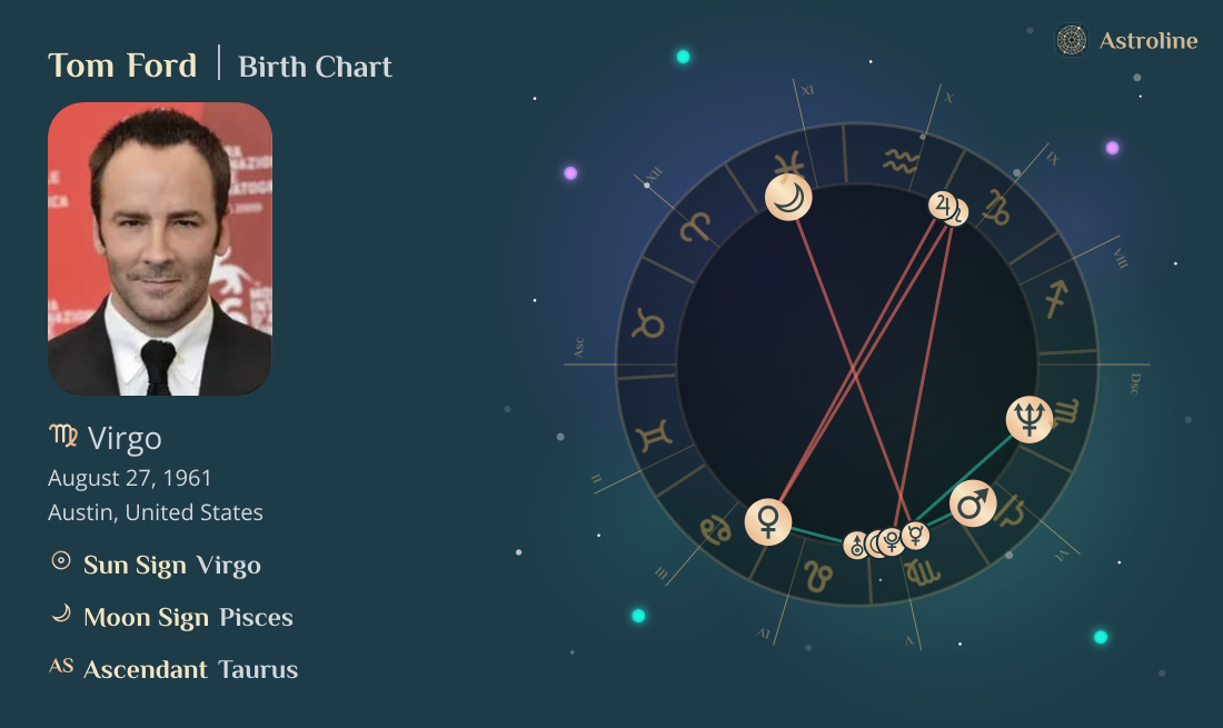 Tom Ford Birth Charts & Zodiac Sign: Sun, Moon & Rising Signs