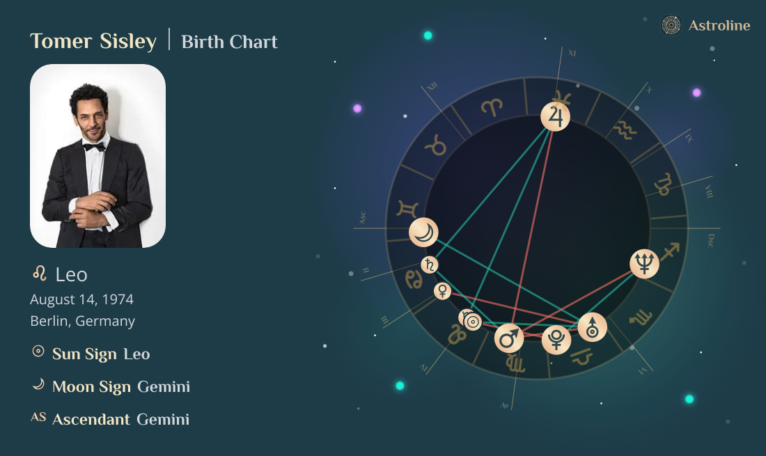 Tomer Sisley Birth Charts & Zodiac Sign: Sun, Moon & Rising Signs