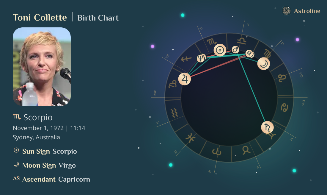 Toni Collette Birth Charts & Zodiac Sign: Sun, Moon & Rising Signs