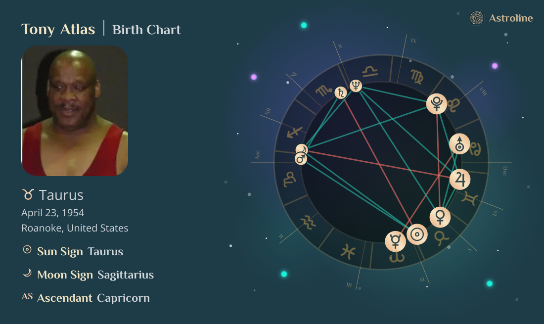 Tony Atlas Birth Charts & Zodiac Sign: Sun, Moon & Rising Signs
