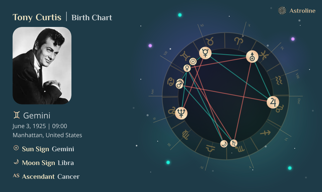 Tony Curtis Birth Charts & Zodiac Sign: Sun, Moon & Rising Signs
