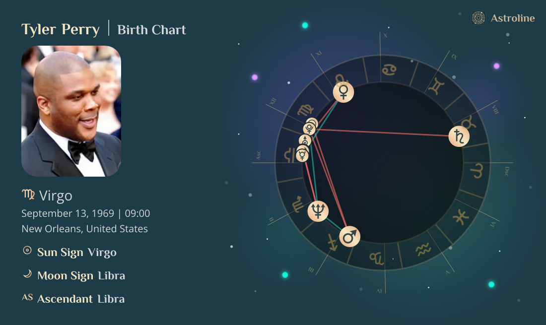 Tyler Perry Birth Charts & Zodiac Sign: Sun, Moon & Rising Signs