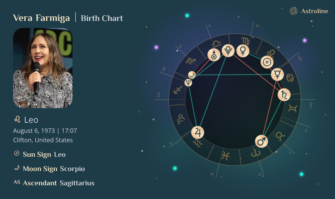 Vera Farmiga Birth Charts & Zodiac Sign: Sun, Moon & Rising Signs