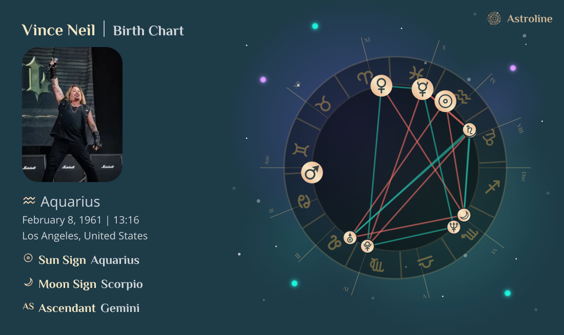 Vince Neil Birth Charts & Zodiac Sign: Sun, Moon & Rising Signs