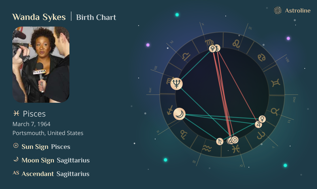 Wanda Sykes Birth Charts & Zodiac Sign: Sun, Moon & Rising Signs