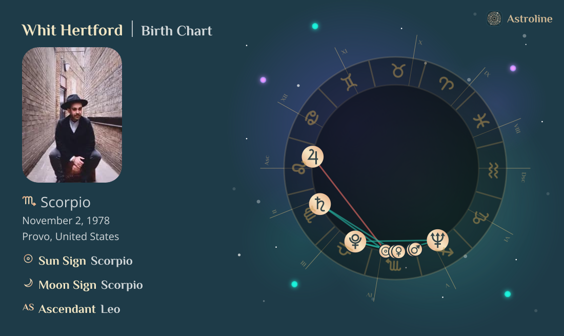 Whit Hertford Birth Charts & Zodiac Sign: Sun, Moon & Rising Signs