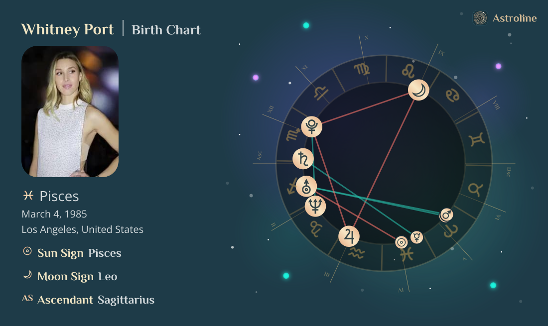 Whitney Port Birth Charts & Zodiac Sign: Sun, Moon & Rising Signs