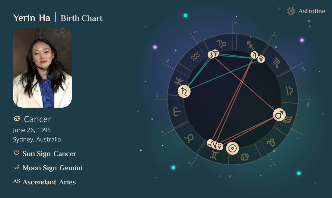 Yerin Ha Birth Charts & Zodiac Sign: Sun, Moon & Rising Signs