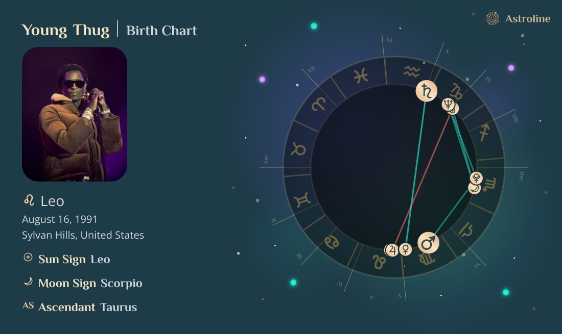 Young Thug Birth Charts & Zodiac Sign: Sun, Moon & Rising Signs