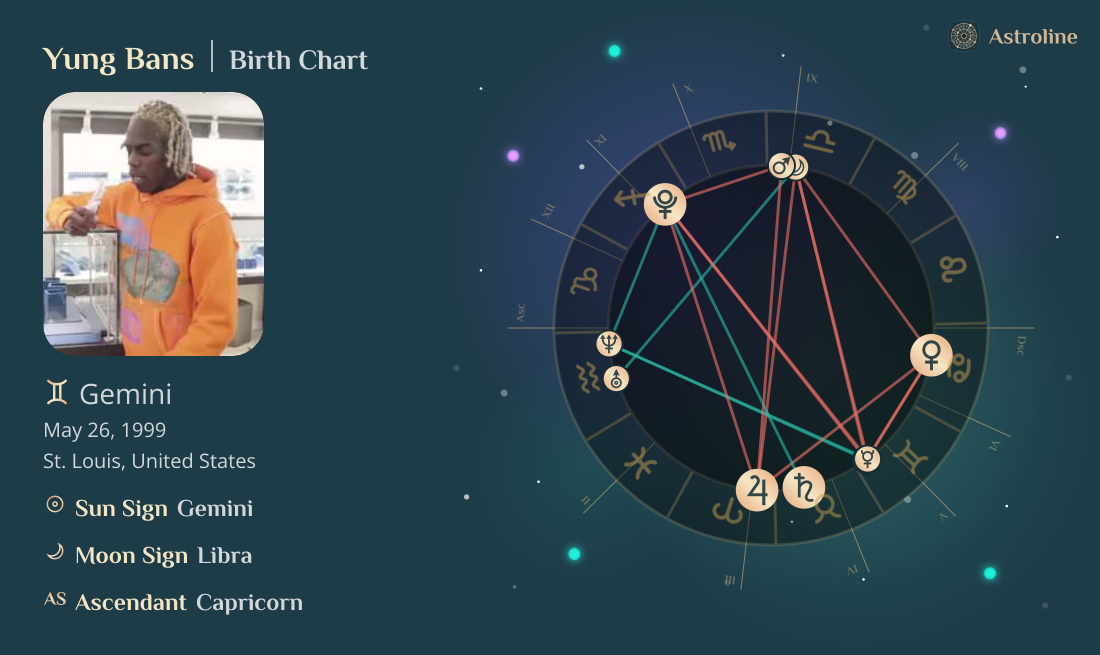 Yung Bans Birth Charts & Zodiac Sign: Sun, Moon & Rising Signs