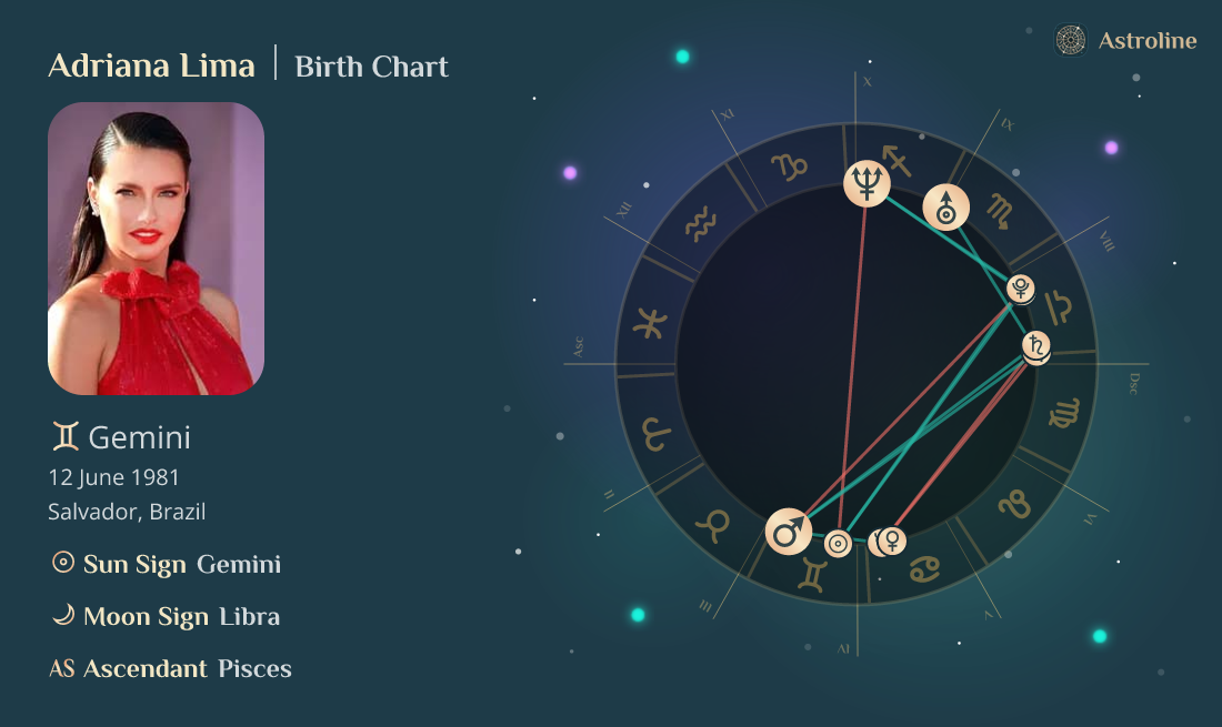 Adriana Lima Birth Charts & Zodiac Sign Sun, Moon & Rising Signs