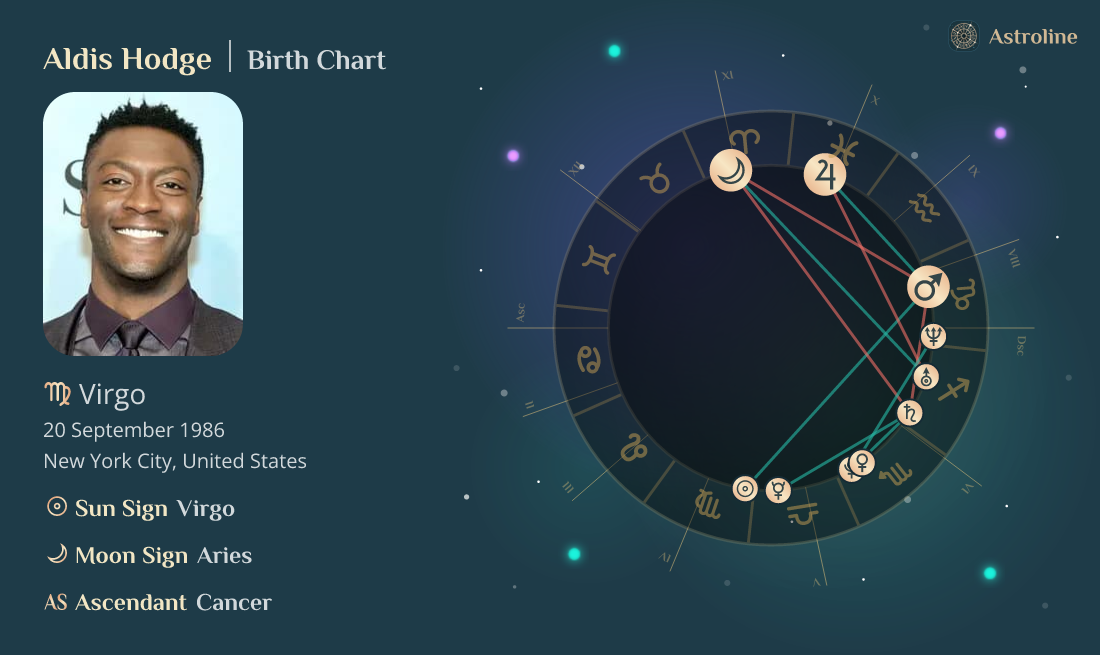 Aldis Hodge Birth Charts & Zodiac Sign: Sun, Moon & Rising Signs