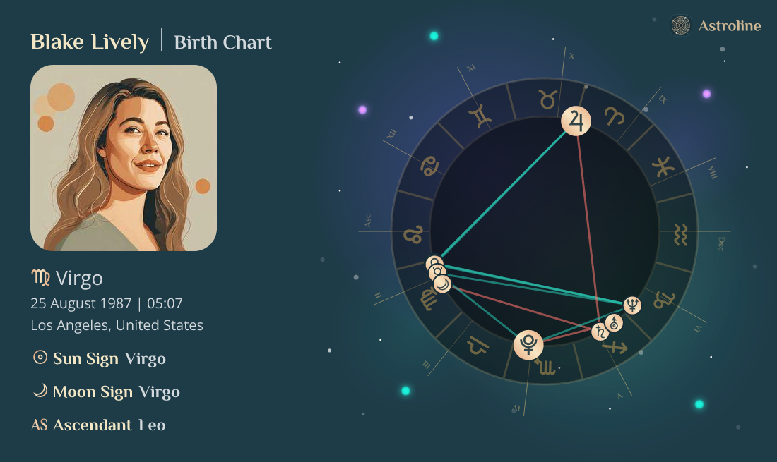 Blake Lively Birth Charts Sun, Moon & Rising Signs Time, Date and