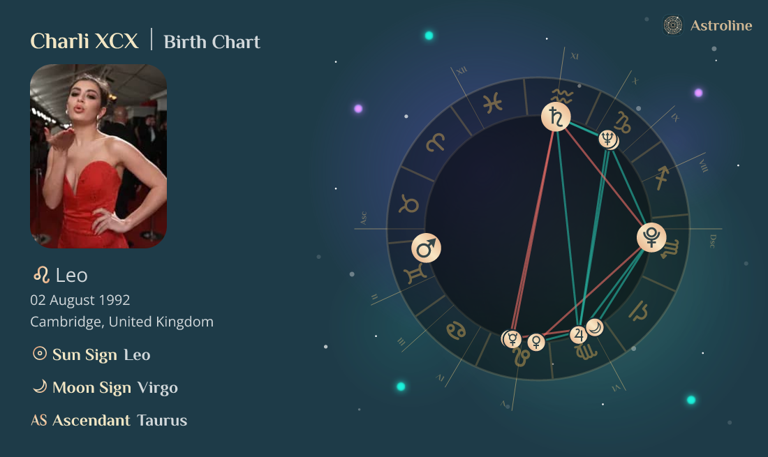 Charli XCX Birth Charts & Zodiac Sign Sun, Moon & Rising Signs