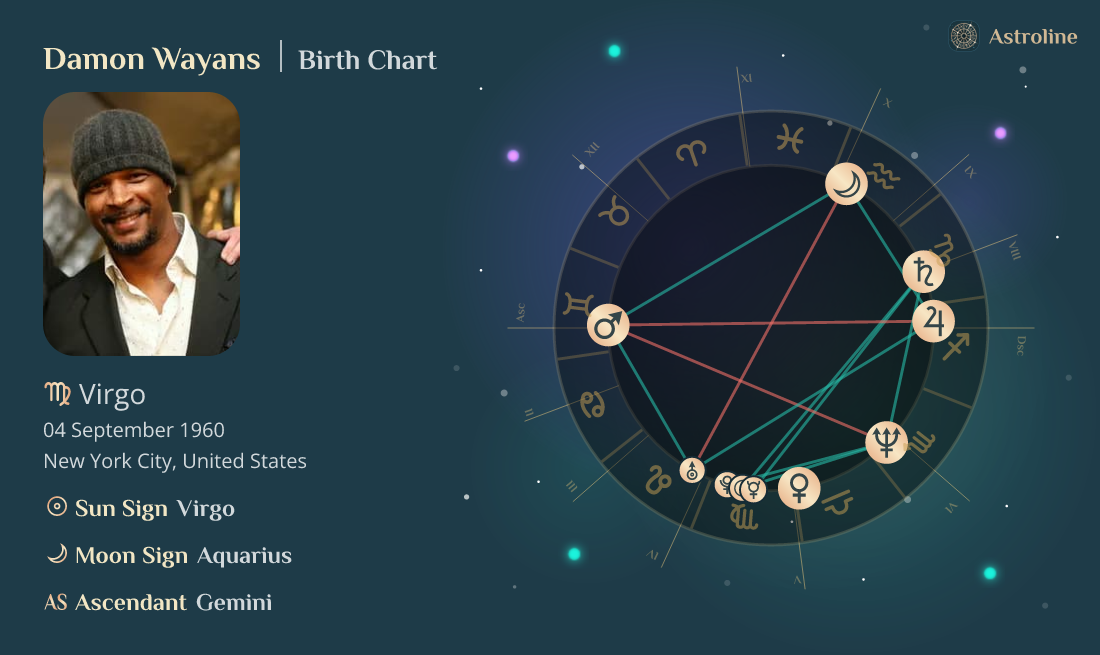 Damon Wayans Birth Charts & Zodiac Sign Sun, Moon & Rising Signs