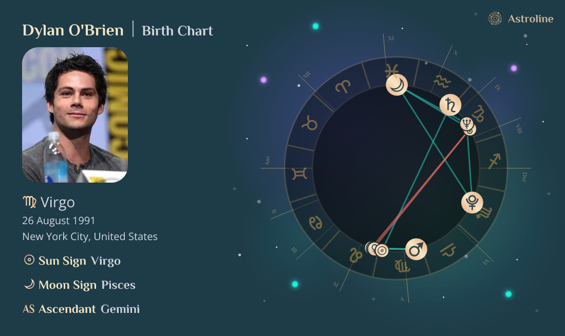 Dylan O'Brien Birth Charts & Zodiac Sign Sun, Moon & Rising Signs