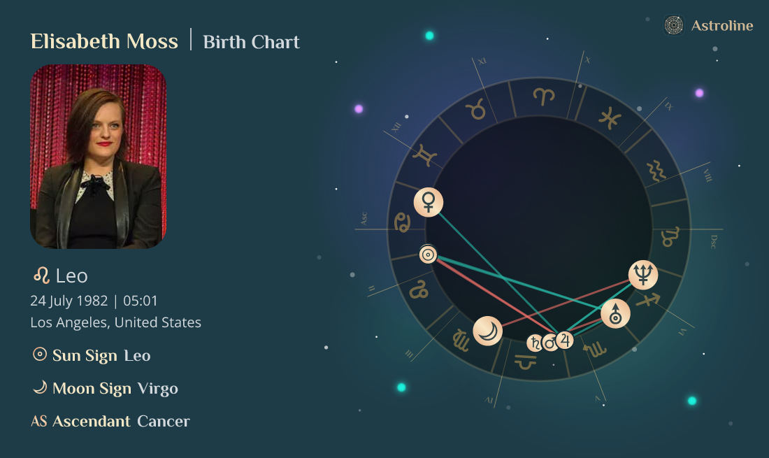Elisabeth Moss Birth Charts & Zodiac Sign Sun, Moon & Rising Signs