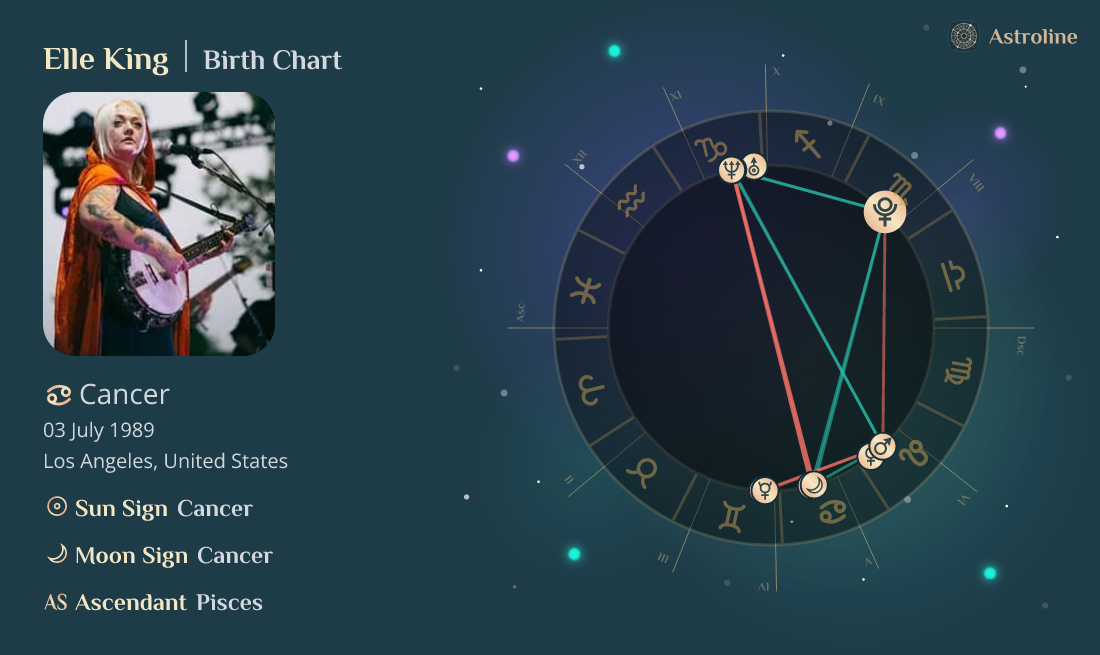 Elle King Birth Charts & Zodiac Sign Sun, Moon & Rising Signs
