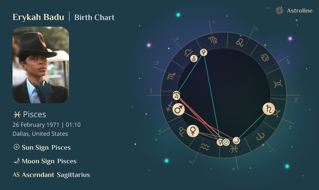 Erykah Badu Birth Charts & Zodiac Sign Sun, Moon & Rising Signs