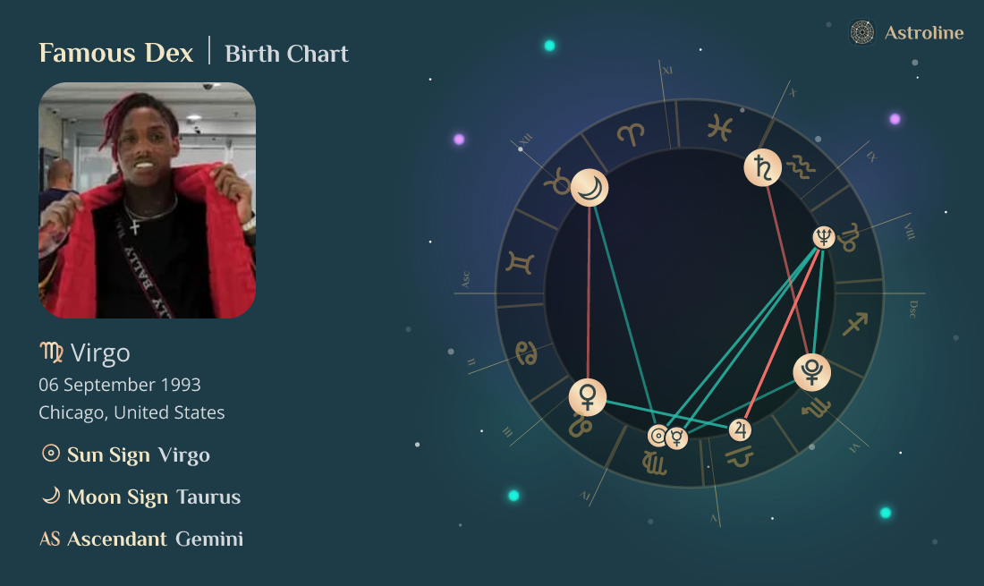 Famous Dex Birth Charts & Zodiac Sign: Sun, Moon & Rising Signs