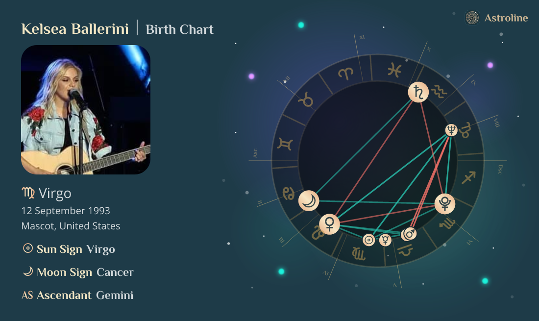 Kelsea Ballerini Birth Charts & Zodiac Sign Sun, Moon & Rising Signs