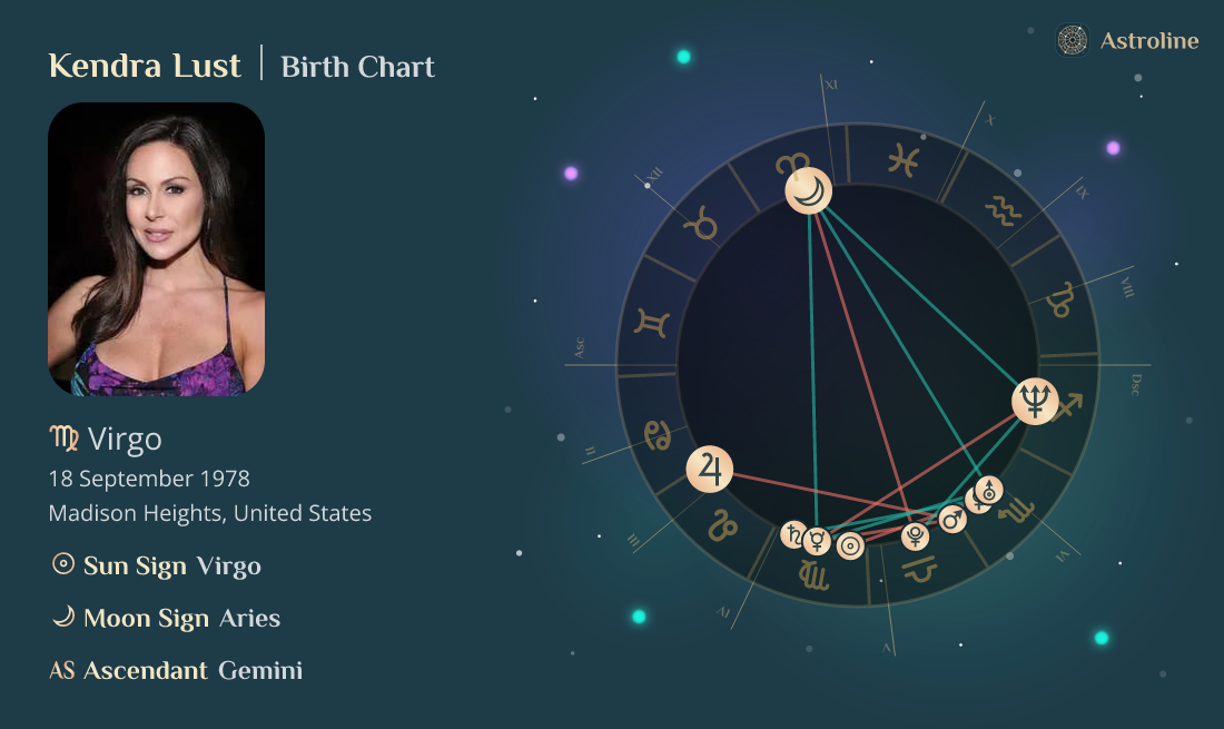Kendra Lust Birth Charts & Zodiac Sign: Sun, Moon & Rising Signs