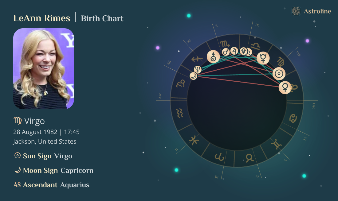 LeAnn Rimes Birth Charts & Zodiac Sign: Sun, Moon & Rising Signs