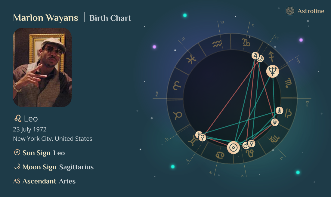 Marlon Wayans Birth Charts & Zodiac Sign Sun, Moon & Rising Signs